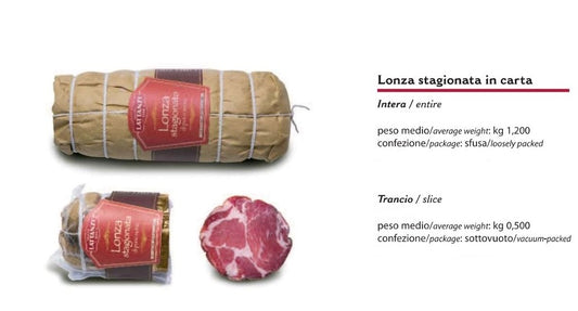 Lonza